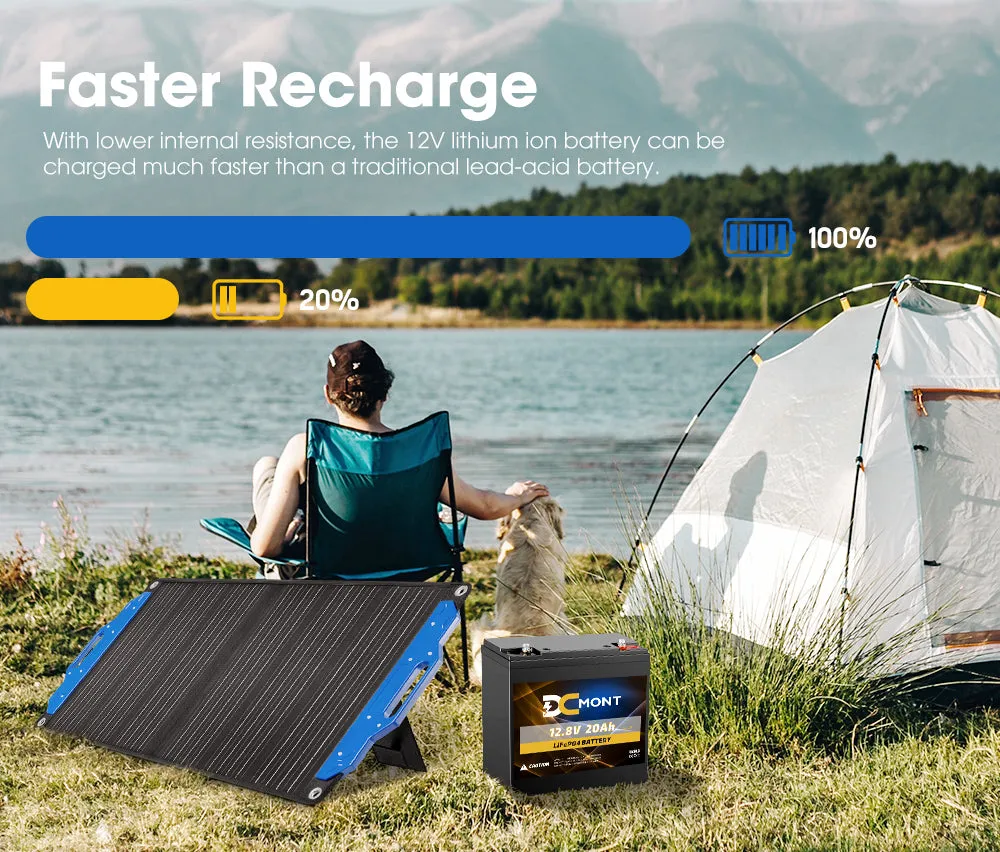 DC MONT 12V 20Ah Lithium Battery LiFePO4 Phosphate Deep Cycle Rechargeable